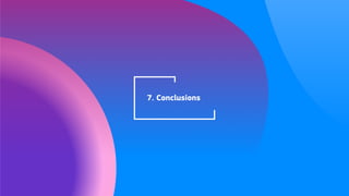 7. Conclusions
 