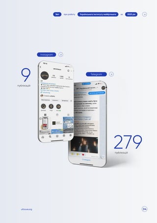 34
про роботу 2023 рік
за
Звіт Українського інституту майбутнього
uifuture.org
9
279
Instagram
Telegram
публікацій
публікацій
 