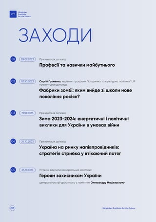 35
ЗАХОДИ
Презентація доповіді
Презентація доповіді
Презентація доповіді
У Ніжині відкрили меморіальний комплекс
Героям захисникам України
центральною фігурою якого є пам’ятник Олександру Мацієвському
Професії та навички майбутнього
Зима 2023-2024: енергетичні і політичні
виклики для України в умовах війни
Україна на ринку напівпровідників:
стратегія стрибка у втікаючий потяг
Сергій Громенко, керівник програми “Історична та культурна політика” UIF
презентував доповідь
28.09.2023
19.10.2023
24.10.2023
25.11.2023
05.10.2023
01
03
04
05
02
Фабрики зомбі: яким вийде зі школи нове
покоління росіян?
 