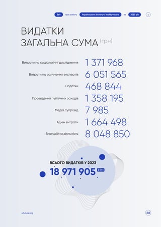 38
про роботу 2023 рік
за
Звіт Українського інституту майбутнього
uifuture.org
 