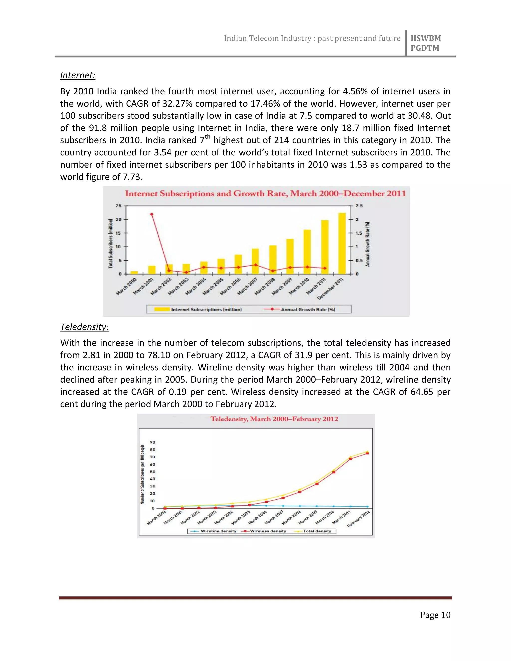 Indian Telecom Industry : past present and future IISWBM
PGDTM
Page 10
Internet:
By 2010 India ranked the fourth most internet user, accounting for 4.56% of internet users in
the world, with CAGR of 32.27% compared to 17.46% of the world. However, internet user per
100 subscribers stood substantially low in case of India at 7.5 compared to world at 30.48. Out
of the 91.8 million people using Internet in India, there were only 18.7 million fixed Internet
subscribers in 2010. India ranked 7th
highest out of 214 countries in this category in 2010. The
country accounted for 3.54 per cent of the world’s total fixed Internet subscribers in 2010. The
number of fixed internet subscribers per 100 inhabitants in 2010 was 1.53 as compared to the
world figure of 7.73.
Teledensity:
With the increase in the number of telecom subscriptions, the total teledensity has increased
from 2.81 in 2000 to 78.10 on February 2012, a CAGR of 31.9 per cent. This is mainly driven by
the increase in wireless density. Wireline density was higher than wireless till 2004 and then
declined after peaking in 2005. During the period March 2000–February 2012, wireline density
increased at the CAGR of 0.19 per cent. Wireless density increased at the CAGR of 64.65 per
cent during the period March 2000 to February 2012.
 