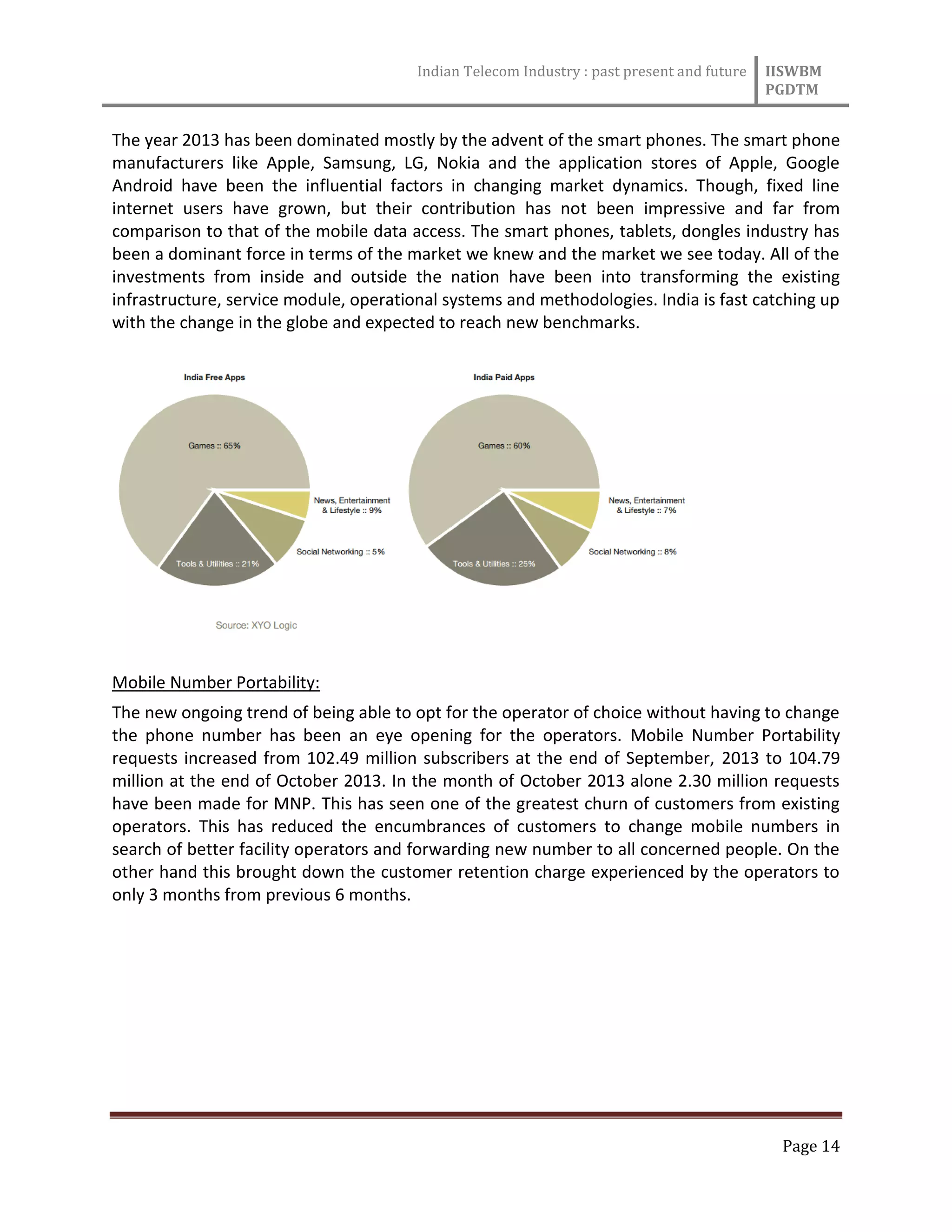 Indian Telecom Industry : past present and future IISWBM
PGDTM
Page 14
The year 2013 has been dominated mostly by the advent of the smart phones. The smart phone
manufacturers like Apple, Samsung, LG, Nokia and the application stores of Apple, Google
Android have been the influential factors in changing market dynamics. Though, fixed line
internet users have grown, but their contribution has not been impressive and far from
comparison to that of the mobile data access. The smart phones, tablets, dongles industry has
been a dominant force in terms of the market we knew and the market we see today. All of the
investments from inside and outside the nation have been into transforming the existing
infrastructure, service module, operational systems and methodologies. India is fast catching up
with the change in the globe and expected to reach new benchmarks.
Mobile Number Portability:
The new ongoing trend of being able to opt for the operator of choice without having to change
the phone number has been an eye opening for the operators. Mobile Number Portability
requests increased from 102.49 million subscribers at the end of September, 2013 to 104.79
million at the end of October 2013. In the month of October 2013 alone 2.30 million requests
have been made for MNP. This has seen one of the greatest churn of customers from existing
operators. This has reduced the encumbrances of customers to change mobile numbers in
search of better facility operators and forwarding new number to all concerned people. On the
other hand this brought down the customer retention charge experienced by the operators to
only 3 months from previous 6 months.
 