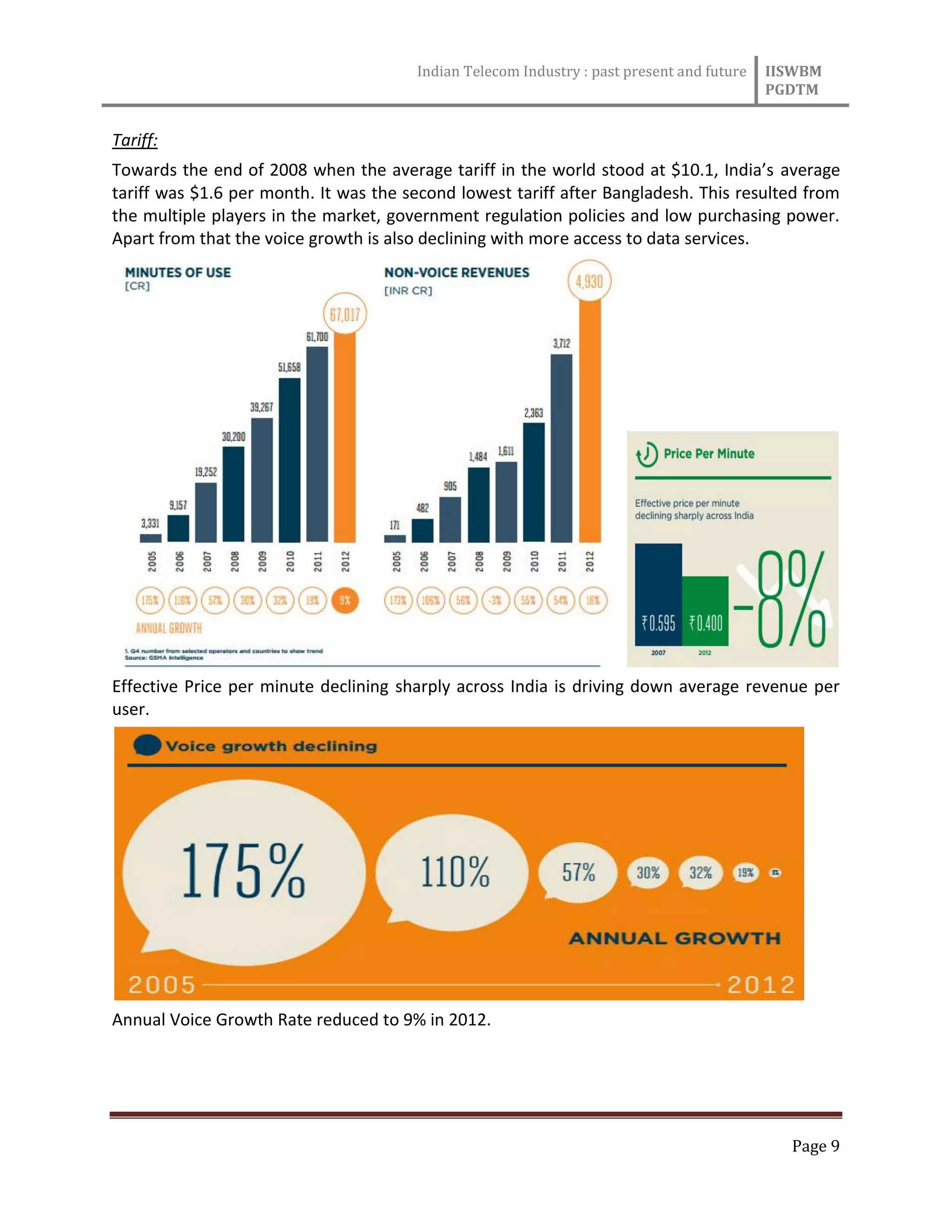 Indian Telecom Industry : past present and future IISWBM
PGDTM
Page 9
Tariff:
Towards the end of 2008 when the average tariff in the world stood at $10.1, India’s average
tariff was $1.6 per month. It was the second lowest tariff after Bangladesh. This resulted from
the multiple players in the market, government regulation policies and low purchasing power.
Apart from that the voice growth is also declining with more access to data services.
Effective Price per minute declining sharply across India is driving down average revenue per
user.
Annual Voice Growth Rate reduced to 9% in 2012.
 