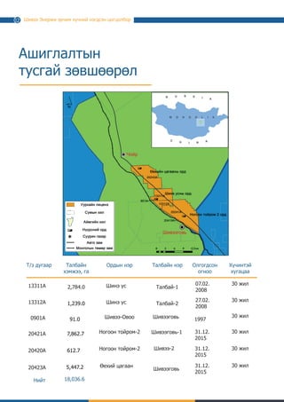 Шивээ Энержи эрчим хүчний нэгдсэн цогцолбор
549.41
30 жил
Шивээ-1Ногоон тойром-2
31.12.
2015
20419A
Т/з дугаар Талбайн
хэмжээ, га
2,781.20
1,238.11
269.73
7,862.7
5,447.2
18,148.35
Шинэ ус
Шинэ ус
Талбай-1
Талбай-2
07.02.
2008
30 жил
30 жил
30 жил
30 жил
30 жил
27.02.
2008
Шинэ ус
Өехий цагаан
Ногоон тойром-2
Талбай-3
Шивээговь
Шивээговь-1
27.02.
2008
31.12.
2015
31.12.
2015
Ордын нэр Талбайн нэр Олгогдсон
огноо
Хүчинтэй
хугацаа
13311A
13312A
13313A
20423A
20421A
Нийт
Ашиглалтын
тусгай зөвшөөрөл
12
 