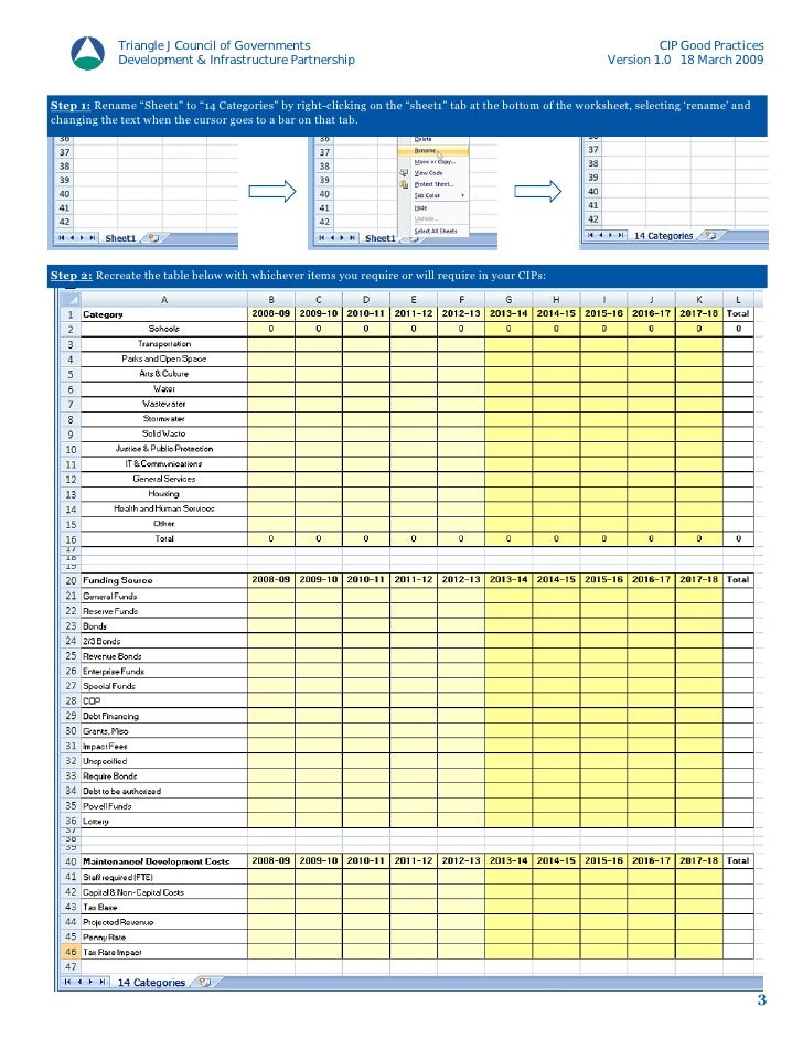 CIP Template