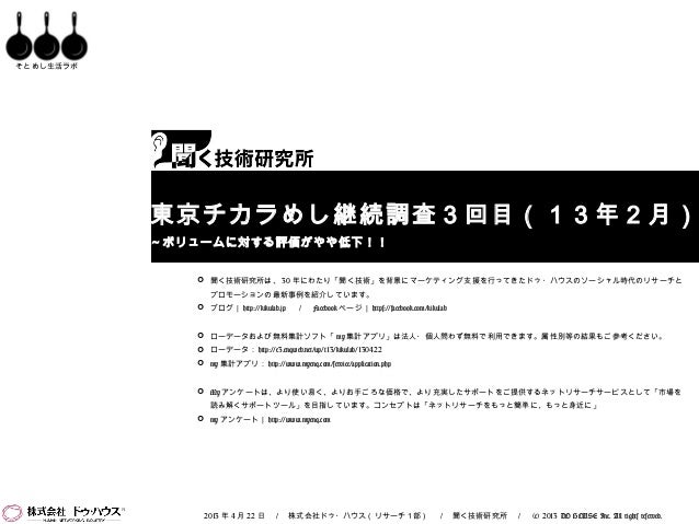 Report 東京チカラめし 3回目