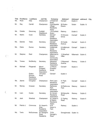 Clontarf Flood Defence Report