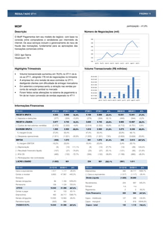RESULTADO 3T11                                                                                                                                                          PÁGINA 11




MOIP                                                                                                                                                  participação – 41,9%

Descrição                                                                           Número de Negociações (mil)

O MoIP Pagamentos tem seu modelo de negócio com base na
conexão entre compradores e vendedores por intermédio da                                     200

internet. Os seus serviços incluem o gerenciamento do risco de                               190

fraude das transações, fundamental para as aprovações das                                    180
transações comerciais online.
                                                                                             170

                                                                                             160
CEO: Igor Senra
Headcount: 79                                                                                150

                                                                                             140
                                                                                                   jan/11 fev/11 mar/11 abr/11 mai/11 jun/11      jul/11 ago/11 set/11



Highlights Trimestrais                                                              Volume Transacionado (R$ milhões)

•      Volume transacionado aumentou em 78,5% no 3T11 vis-à-
       vis ao 2T11, atingindo 178 mil de negociações no trimestre                            R$ 24.500
                                                                                             R$ 23.500
•      A empresa fez uma revisão de seus contratos no 3T11,
                                                                                             R$ 22.500
       desligando clientes com dificuldade de entregar mercadoria
                                                                                             R$ 21.500
•      Em setembro a empresa sentiu a retração nas vendas por                                R$ 20.500
       conta da variação cambial no mercado                                                  R$ 19.500
•      Foram feitos varias alterações no sistema de pagamento a                              R$ 18.500

       fim de ter maior conversão de vendas esperado no 4T11                                 R$ 17.500
                                                                                             R$ 16.500
                                                                                                          jan/11 fev/11 mar/11 abr/11 mai/11 jun/11 jul/11 ago/11 set/11



Informações Financeiras

(R$ mil)                               3T2010              3T2011               %   2T2011          3T2011              %             9M2010           9M2011              %
    RECEITA BRUTA                       4.353               5.069         16,4%      4.109               5.069      23,4%              10.931           13.941         27,5%
(-) Impostos e deduções                      (377)              (324)     -13,9%      (279)              (324)      16,1%                 (945)           (944)        -0,2%
    RECEITA LÍQUIDA                     3.977               4.745         19,3%      3.830               4.745      23,9%               9.985           12.997         30,2%
(-) Custos de mercadorias vendidas      (2.472)            (2.352)        -4,8%     (2.014)          (2.352)        16,8%              (6.712)          (6.751)         0,6%
    MARGEM BRUTA                        1.505               2.393         59,0%      1.816               2.393      31,8%               3.273            6.246         90,8%
    % margem bruta                      37,8%               50,4%                   47,4%            50,4%                              32,8%           48,1%
(-) Despesas operacionais               (1.911)            (1.321)        -30,9%    (1.225)          (1.321)         7,8%              (2.933)          (3.634)        23,9%
    EBITDA                                   (406)          1.072                     591                1.072      81,4%                  340           2.613         667,8%
    % margem EBITDA                    -10,2%               22,6%                   15,4%            22,6%                               3,4%           20,1%
(-) Depreciação                                   (6)            (12)     111,1%           (8)             (12)     37,7%                  (12)             (26)       124,4%
(-) Resultado financeiro líquido             (107)               (27)     -74,6%       (23)                (27)     20,1%                 (121)             (95)       -21,6%
(-) IR & CS                                  (485)              (132)     -72,7%      (306)              (132)      -56,8%             (1.189)            (880)        -26,0%
(-) Participações não controladas             -                  -                     -                   -                               -                -
    LUCRO LÍQUIDO                       (1.003)                 901                   254                 901       255,1%                (981)          1.611


(R$ mil)                             31/12/10           30/09/11          %         (R$ mil)                                             31/12/10       30/09/11           %
Caixa e equivalentes                   1.517              1.117       -26,4%        Emprestimos                                                492       36.717        7369,7%
Contas a receber                       8.803            47.997        445,3%        (-) Caixa e equivalentes                              (1.517)         (1.117)       -26,4%
Estoques                                 -                  -                        Divida Liquida                                       (1.025)        35.600
Demais obrigações                            86           1.160      1254,6%
                                                                                    Recebimentos                                               224              997    345,2%
Permanente                              136               1.124       725,0%
                                                                                    Estoque                                                    n.a.             n.a.
    ATIVO                            10.542             51.398        387,6%
                                                                                    Pagamentos                                                    2              3       59,3%
Contas a pagar                               81            133          63,1%
                                                                                     Ciclo Financeiro                                          222              994     347,9%
Emprestimos                             492             36.717       7369,7%
Demais obrigações                    10.593             13.563          28,0%       Capex - imobilizado                                        127              299    134,9%
Patrimônio liquido                      (625)              986                      Capex - intangível                                            4             819    18546,8%
    PASSIVO E P/L                    10.542             51.398        387,6%         Capex - total                                             132         1.118        749,4%
 