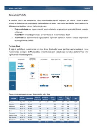 RESULTADO 3T11                                                                                                                 PÁGINA 2




Estratégia de Portfolio


A Ideiasnet procura ser reconhecida como uma empresa líder no segmento de Venture Capital no Brasil
através de investimentos em empresas de tecnologia que geram crescimento escalável e retornos elevados.
A Ideiasnet se posiciona como a melhor opção para:
    •      Empreendedores que buscam capital, apoio estratégico e operacional para suas ideias e negócios
           existentes;
           Investidores buscando parcerias e oportunidades de investimento no Brasil;
    •      Acionistas que reconhecerão a capacidade da equipe em identificar, investir e crescer empresas de
           tecnologia bem sucedidas.


Portfólio Atual
O foco do portfólio de investimentos em cinco áreas de atuação busca identificar oportunidades de novos
investimentos, operações de M&A (fusões, consolidações) com o objetivo de criar ativos de tamanho e valor
significativos em cada segmento.




Resumo dos desinvestimentos e desempenho até a data:
                                                                                                        Multiplo de
                  Data da                      Valor do      Valor Bruto      Ganho /        Valor
   Investida                  Participação                                                                 Valor       IRR
                 alienação                   Investimento     Recebido        (Perda)      Investido
                                                                                                         Investido
Braspag           5-jun-09      24,40%               156           6.100          5.944           250      24,4x      140,4%
Intentio          6-abr-10      98,33%                19             -              (19)           60      0,0x        n.a.
Addcomm           30-jun-10     100,00%             (310)            -             310          6.512      0,0x        n.a.
Visionnaire       30-jun-10     40,00%                (79)               50        129          4.211      0,0x       -17,3%
Brain             22-nov-10     40,00%               211                 68        (144)          900      0,1x       0,0%
Netmovies         27-dez-10     54,77%             (1.680)         7.432          9.112         5.116      1,5x       15,0%
Media Factory     17-jan-11     94,66%             (1.398)         6.361          7.759         6.692      1,0x       -0,9%
Site Blindado     30-jun-11     29,02%               344            871            526            891      1,0x       -2,0%
Trinnphone        5-set-11      90,00%             2.350             -           (2.350)       18.405      0,0x        n.a.
                                                    (386)         20.881         21.267        43.038      0,5x       0,0%
 