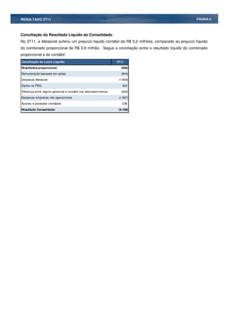 RESULTADO 3T11                                                                                     PÁGINA 6




Conciliação do Resultado Líquido do Consolidado
No 3T11, a Ideiasnet auferiu um prejuízo líquido contábil de R$ 5,2 milhões, comparado ao prejuízo líquido
do combinado proporcional de R$ 0,9 milhão. Segue a conciliação entre o resultado líquido do combinado
proporcional e do contábil:
Conciliação do Lucro Líquido                                       3T11
Resultados proporcional                                              (936)
Remuneração baseada em ações                                         (804)
Despesas Ideiasnet                                                  (1.659)

Ganho no FIDC                                                         424
Diferença entre regime gerencial e contábil nos desinvestimentos     (832)
Despesas empresas não operacionais                                  (1.597)
Ajustes e provisões contábeis                                         238

Resultado Consolidado                                               (5.166)
 