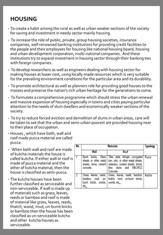 HOUSING
• To create a habit among the rural as well as urban weaker sections of the society
for saving and investment in needy sector mainly housing.
• To increase the role of public, private, group housing societies, insurance
companies, well renowned banking institutions for providing credit facilities to
the people and their employees for housing like national housing board, housing
and urban development corporation, multi-national companies. And these
institutions try to expand investment in housing sector through their banking ties
with foreign companies.
• To develop researchers as well as engineers dealing with housing sector for
making houses at lower cost, using locally made resources which is very suitable
for the prevailing environment conditions for the particular area and its durability.
• To promote architectural as well as planners role for providing good houses to the
masses and preserve the nation’s rich urban heritage for the generations to come.
• To formulate a comprehensive programme which should stress the urban renewal
and massive expansion of housing especially in towns and cities paying particular
attention to the needs of slum dwellers and economically weaker sections of the
society.
• To try to reduce forced eviction and demolition of slums in urban areas, care will
be taken to see that the urban and semi-urban poorest are provided housing near
to their place of occupation.
• Houses , which have both, wall and
roof made pucca material are called
pucca.
• When both wall and roof are made
of kutcha materials the house is
called kutcha. If either wall or roof is
made of pucca material and the
other of kutcha material, then the
house is classified as semi-pucca.
• The kutcha houses have been
further classified as serviceable and
non-serviceable. If wall is made up
of materials such as grass, leaves,
reeds or bamboo and roof is made
of material like grass, leaves, reeds,
thatch, wood, mud, un-burnt bricks
or bamboo then the house has been
classified as un-serviceable kutcha
and other kutcha houses as
serviceable.
 