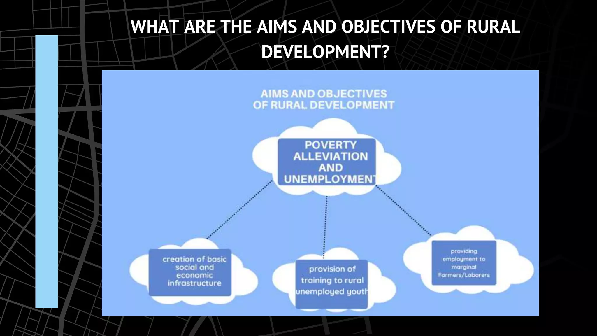 WHAT ARE THE AIMS AND OBJECTIVES OF RURAL
DEVELOPMENT?
 