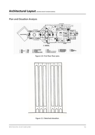 Architectural	
  Layout	
  (NURINA	
  AIDA	
  BT	
  GHIZAN	
  0320035)	
  
Plan	
  and	
  ElevaYon	
  Analysis	
  
M	
  E	
  N	
  A	
  R	
  A	
  	
  D	
  A	
  Y	
  A	
  B	
  U	
  M	
  I 10
Figure	
  2.0:	
  First	
  ﬂoor	
  ﬂoor	
  plan.	
  
Figure	
  2.1:	
  Sketched	
  elevaYon.	
  
 