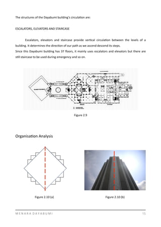 The	
  structures	
  of	
  the	
  Dayabumi	
  building’s	
  circulaYon	
  are:	
  
ESCALATORS,	
  ELEVATORS	
  AND	
  STAIRCASE	
  
	
   Escalators,	
   elevators	
   and	
   staircase	
   provide	
   verYcal	
   circulaYon	
   between	
   the	
   levels	
   of	
   a	
  
building.	
  It	
  determines	
  the	
  direcYon	
  of	
  our	
  path	
  as	
  we	
  ascend	
  descend	
  its	
  steps.	
  	
  
Since	
  this	
  Dayabumi	
  building	
  has	
  37	
  ﬂoors,	
  it	
  mainly	
  uses	
  escalators	
  and	
  elevators	
  but	
  there	
  are	
  
sYll	
  staircase	
  to	
  be	
  used	
  during	
  emergency	
  and	
  so	
  on.	
  
	
  
	
  
OrganisaYon	
  Analysis	
   
M	
  E	
  N	
  A	
  R	
  A	
  	
  D	
  A	
  Y	
  A	
  B	
  U	
  M	
  I 15
Figure	
  2.9
Figure	
  2.10	
  (a) Figure	
  2.10	
  (b)
 