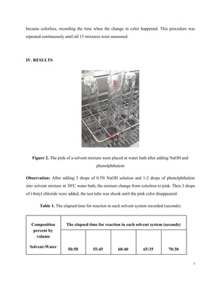 became colorless, recording the time when the change in color happened. This procedure was
repeated continuously until all 15 mixtures were measured.
IV. RESULTS
Figure 2. ​The pink of a solvent mixture were placed at water bath after adding NaOH and
phenolphthalein
Observation: ​After adding 3 drops of 0.5N NaOH solution and 1-2 drops of phenolphthalein
into solvent mixture at 30​o​
C water bath, the mixture change from colorless to pink. Then 3 drops
of t-butyl chloride were added, the test tube was shook until the pink color disappeared.
Table 1. ​The elapsed time for reaction in each solvent system recorded (seconds)
3
Composition
percent by
volume
Solvent:Water
The elapsed time for reaction in each solvent system (seconds)
50:50 55:45 60:40 65:35 70:30
 