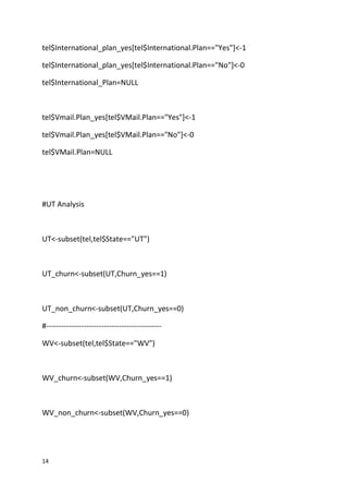 14
tel$International_plan_yes[tel$International.Plan=="Yes"]<-1
tel$International_plan_yes[tel$International.Plan=="No"]<-0
tel$International_Plan=NULL
tel$Vmail.Plan_yes[tel$VMail.Plan=="Yes"]<-1
tel$Vmail.Plan_yes[tel$VMail.Plan=="No"]<-0
tel$VMail.Plan=NULL
#UT Analysis
UT<-subset(tel,tel$State=="UT")
UT_churn<-subset(UT,Churn_yes==1)
UT_non_churn<-subset(UT,Churn_yes==0)
#----------------------------------------------
WV<-subset(tel,tel$State=="WV")
WV_churn<-subset(WV,Churn_yes==1)
WV_non_churn<-subset(WV,Churn_yes==0)
 