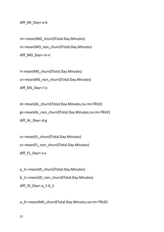 27
diff_MI_Day<-a-b
m<-mean(MO_churn$Total.Day.Minutes)
n<-mean(MO_non_churn$Total.Day.Minutes)
diff_MO_Day<-m-n
l<-mean(MS_churn$Total.Day.Minutes)
o<-mean(MS_non_churn$Total.Day.Minutes)
diff_MS_Day<-l-o
d<-mean(AL_churn$Total.Day.Minutes,na.rm=TRUE)
g<-mean(AL_non_churn$Total.Day.Minutes,na.rm=TRUE)
diff_AL_Day<-d-g
v<-mean(FL_churn$Total.Day.Minutes)
y<-mean(FL_non_churn$Total.Day.Minutes)
diff_FL_Day<-v-y
a_1<-mean(ID_churn$Total.Day.Minutes)
b_1<-mean(ID_non_churn$Total.Day.Minutes)
diff_ID_Day<-a_1-b_1
a_2<-mean(MA_churn$Total.Day.Minutes,na.rm=TRUE)
 
