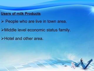 Users of milk Products
 People who are live in town area.
Middle level economic status family.
Hotel and other area.
 