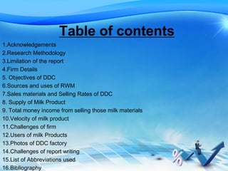 Table of contents
1.Acknowledgements
2.Research Methodology
3.Limilation of the report
4.Firm Details
5. Objectives of DDC
6.Sources and uses of RWM
7.Sales materials and Selling Rates of DDC
8. Supply of Milk Product
9. Total money income from selling those milk materials
10.Velocity of milk product
11.Challenges of firm
12.Users of milk Products
13.Photos of DDC factory
14.Challenges of report writing
15.List of Abbreviations used
16.Bibliography
 