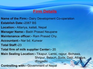 Firm Details
Name of the Firm:- Dairy Development Co-operation
Establish Date:-2067 BS
Location:- Attariya, kailali, Nepal
Manager Name:- Badri Prasad Neupane
Maintenance officer:- Ram Prasad Chy.
Accountant:- Nar bd. Kunwar
Total Staff:-23
Total firm of milk supplier Center:- 20
Main Sealing Location:- Tikapur, Lamki, rajpur, Bichawa,
Shripur, Belauri, Suda, Daiji, Attariya,
dhngadhi
Controlling with:- Government of Nepal
 