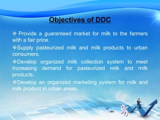 Objectives of DDC
 Provide a guaranteed market for milk to the farmers
with a fair price.
Supply pasteurized milk and milk products to urban
consumers.
Develop organized milk collection system to meet
Increasing demand for pasteurized milk and milk
products.
Develop an organized marketing system for milk and
milk product in urban areas.
 
