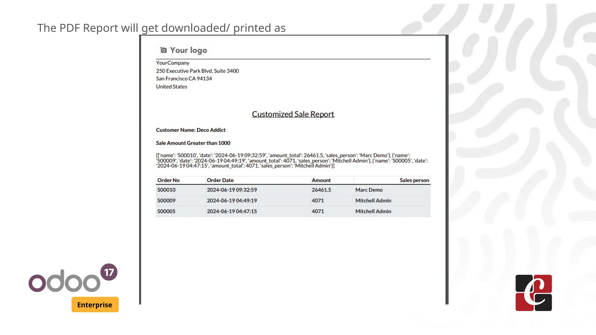 Enterprise
The PDF Report will get downloaded/ printed as
 