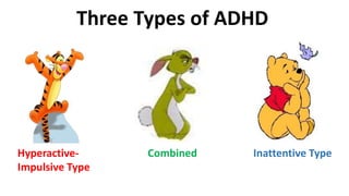 Three Types of ADHD
Inattentive TypeHyperactive-
Impulsive Type
Combined
 