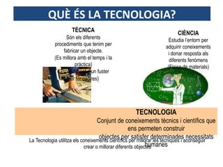 TÈCNICA
Són els diferents
procediments que tenim per
fabricar un objecte.
(Es millora amb el temps i la
pràctica)
( Procediment d’un fuster
per fer cadires)
CIÈNCIA
Estudia l’entorn per
adquirir coneixements
i donar resposta als
diferents fenòmens
(Física de materials)
La Tecnologia utilitza els coneixements científics per millorar les tècniques i aconseguir
crear o millorar diferents objectes
TECNOLOGIA
Conjunt de coneixements tècnics i científics que
ens permeten construir
objectes per satisfer determinades necessitats
humanes
QUÈ ÉS LA TECNOLOGIA?
 