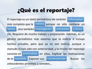 ¿Qué es el reportaje?
El reportaje es un texto periodístico de carácter
más completo que la porque no sólo contiene un
, sino también , , ,
etc. Requiere de mucho trabajo y preparación. Además, es un
género periodístico más extenso que la noticia e incluye
hechos actuales, pero que ya no son noticia, aunque a
menudo lo han sido con anterioridad, y la misión del reportaje
consiste en en ellos. Explicar las motivaciones
de lo . Exponer sus . . Buscar los
antecedentes próximos o remotos...
informativo
noticia
hecho investigación entrevista crónica
profundizar
sucedido consecuencias
 