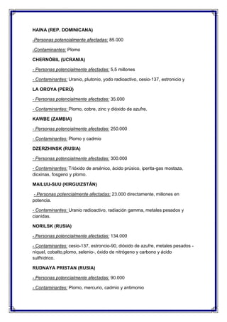 HAINA (REP. DOMINICANA)
-Personas potencialmente afectadas: 85.000
-Contaminantes: Plomo
CHERNÓBIL (UCRANIA)
- Personas potencialmente afectadas: 5,5 millones
- Contaminantes: Uranio, plutonio, yodo radioactivo, cesio-137, estronicio y
LA OROYA (PERÚ)
- Personas potencialmente afectadas: 35.000
- Contaminantes: Plomo, cobre, zinc y dióxido de azufre.
KAWBE (ZAMBIA)
- Personas potencialmente afectadas: 250.000
- Contaminantes: Plomo y cadmio
DZERZHINSK (RUSIA)
- Personas potencialmente afectadas: 300.000
- Contaminantes: Trióxido de arsénico, ácido prúsico, iperita-gas mostaza,
dioxinas, fosgeno y plomo.
MAILUU-SUU (KIRGUIZSTÁN)
- Personas potencialmente afectadas: 23.000 directamente, millones en
potencia.
- Contaminantes: Uranio radioactivo, radiación gamma, metales pesados y
cianidas.
NORILSK (RUSIA)
- Personas potencialmente afectadas: 134.000
- Contaminantes: cesio-137, estroncio-90, dióxido de azufre, metales pesados -
níquel, cobalto,plomo, selenio-, óxido de nitrógeno y carbono y ácido
sulfhídrico.
RUDNAYA PRISTAN (RUSIA)
- Personas potencialmente afectadas: 90.000
- Contaminantes: Plomo, mercurio, cadmio y antimonio
 