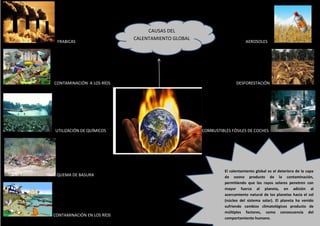 FRABICAS AEROSOLES
CONTAMINACIÓN A LOS RÍOS DESFORESTACIÓN
UTILIZACIÓN DE QUÍMICOS COMBUSTIBLES FÓSILES DE COCHES
QUEMA DE BASURA
CONTAMINACIÓN EN LOS RÍOS
CAUSAS DEL
CALENTAMIENTO GLOBAL
El calentamiento global es el deterioro de la capa
de ozono producto de la contaminación,
permitiendo que los rayos solares penetren con
mayor fuerza al planeta, en adición al
acercamiento natural de los planetas hacia el sol
(núcleo del sistema solar). El planeta ha venido
sufriendo cambios climatológicos producto de
múltiples factores, como consecuencia del
comportamiento humano.
 