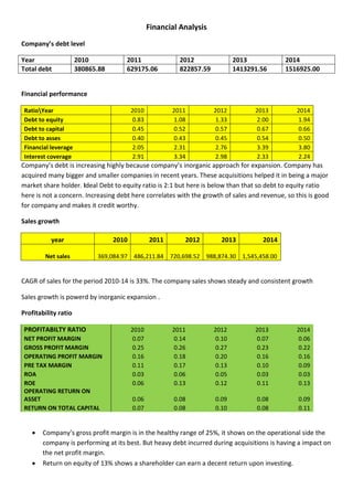 Financial Analysis
Company’s debt level
Year 2010 2011 2012 2013 2014
Total debt 380865.88 629175.06 822857.59 1413291.56 1516925.00
Financial performance
RatioYear 2010 2011 2012 2013 2014
Debt to equity 0.83 1.08 1.33 2.00 1.94
Debt to capital 0.45 0.52 0.57 0.67 0.66
Debt to asses 0.40 0.43 0.45 0.54 0.50
Financial leverage 2.05 2.31 2.76 3.39 3.80
Interest coverage 2.91 3.34 2.98 2.33 2.24
Company’s debt is increasing highly because company’s inorganic approach for expansion. Company has
acquired many bigger and smaller companies in recent years. These acquisitions helped it in being a major
market share holder. Ideal Debt to equity ratio is 2:1 but here is below than that so debt to equity ratio
here is not a concern. Increasing debt here correlates with the growth of sales and revenue, so this is good
for company and makes it credit worthy.
Sales growth
year 2010 2011 2012 2013 2014
Net sales 369,084.97 486,211.84 720,698.52 988,874.30 1,545,458.00
CAGR of sales for the period 2010-14 is 33%. The company sales shows steady and consistent growth
Sales growth is powerd by inorganic expansion .
Profitability ratio
PROFITABILTY RATIO 2010 2011 2012 2013 2014
NET PROFIT MARGIN 0.07 0.14 0.10 0.07 0.06
GROSS PROFIT MARGIN 0.25 0.26 0.27 0.23 0.22
OPERATING PROFIT MARGIN 0.16 0.18 0.20 0.16 0.16
PRE TAX MARGIN 0.11 0.17 0.13 0.10 0.09
ROA 0.03 0.06 0.05 0.03 0.03
ROE 0.06 0.13 0.12 0.11 0.13
OPERATING RETURN ON
ASSET 0.06 0.08 0.09 0.08 0.09
RETURN ON TOTAL CAPITAL 0.07 0.08 0.10 0.08 0.11
 Company’s gross profit margin is in the healthy range of 25%, it shows on the operational side the
company is performing at its best. But heavy debt incurred during acquisitions is having a impact on
the net profit margin.
 Return on equity of 13% shows a shareholder can earn a decent return upon investing.
 