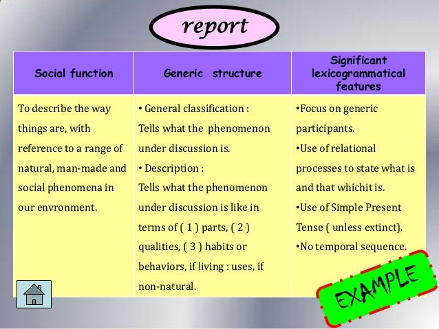 Report and Analytical Exposition