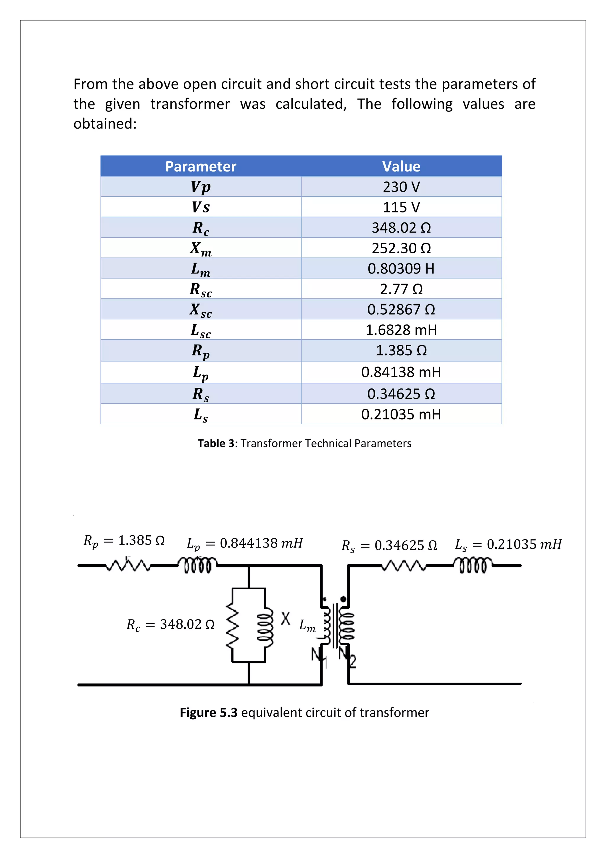 From the above open circuit and short circuit tests the parameters of
the given transformer was calculated, The following values are
obtained:
Parameter Value
𝑽𝒑 230 V
𝑽𝒔 115 V
𝑹 𝒄 348.02 Ω
𝑿 𝒎 252.30 Ω
𝑳 𝒎 0.80309 H
𝑹 𝒔𝒄 2.77 Ω
𝑿 𝒔𝒄 0.52867 Ω
𝑳 𝒔𝒄 1.6828 mH
𝑹 𝒑 1.385 Ω
𝑳 𝒑 0.84138 mH
𝑹 𝒔 0.34625 Ω
𝑳 𝒔 0.21035 mH
Table 3: Transformer Technical Parameters
hh
k
Figure 5.3 equivalent circuit of transformer
𝑅 𝑝 = 1.385 Ω 𝐿 𝑝 = 0.844138 𝑚𝐻 𝑅 𝑠 = 0.34625 Ω
Ω
𝐿 𝑠 = 0.21035 𝑚𝐻
𝑅 𝑐 = 348.02 Ω 𝐿 𝑚
 