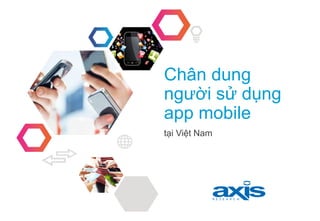 Chân dung
người sử dụng
app mobile
tại Việt Nam
 