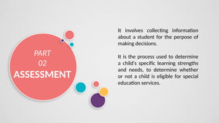 COMPONENTS OF INCLUSIVE EDUCATION AND SPECIAL EDUCATION | PPTX