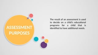 COMPONENTS OF INCLUSIVE EDUCATION AND SPECIAL EDUCATION | PPTX