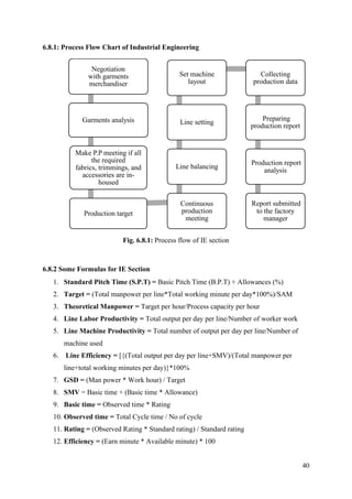 Ie Process Textile Internship Report / A composite Textile Industry / Garments ...