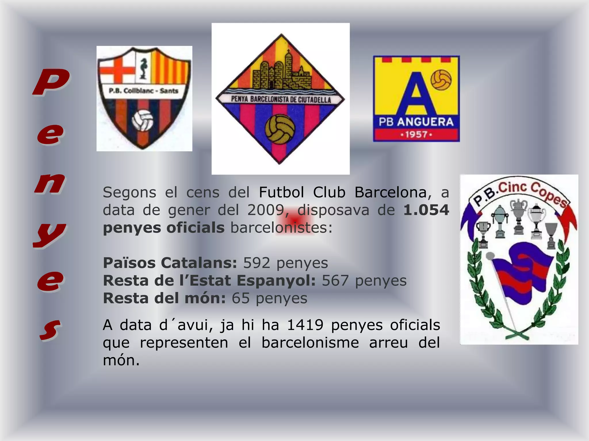 Segons el cens del Futbol Club Barcelona, a data de gener del 2009, disposava de 1.054penyes oficials barcelonistes:Països Catalans: 592 penyesResta de l’Estat Espanyol: 567 penyesResta del món: 65 penyes PenyesA data d´avui, jahi ha 1419 penyesoficials que representen el barcelonismearreu del món. 