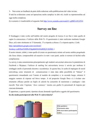 Report Attività Ideas