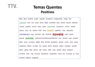 Temas Quentes
   Positivos
 