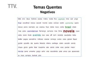 Temas Quentes
   Negativos
 