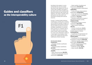 22
Guides and classiﬁers
as the interoperability culture
According to the analysis, it can be
claimed that the most of surveyed
top-priority state registries do not use
current state classiﬁers and guides to
the fullest extent, which provokes data
distortion during the input thereof into
registries. This results in speciﬁc issues
during both local data search and
information exchange with external
resources.
At least 21 national (state) statistical
classiﬁcations currently exist in Ukraine,
such as KOATUU (classiﬁer of objects of
administrative and territorial system of
Ukraine), KVED (classiﬁer of economic
activities), classiﬁcation of currencies,
world countries, etc. However, there is
no uniﬁed online service to provide
access to their current versions today.
As a result, every information system of
a state registry must develop a local
copy of such a guide and track all the
modiﬁcations thereof manually.
List of current national
classiﬁcations:
• Economic activities classiﬁcation
(EAC/KVED);
• Statistical product classiﬁcation
(SPC/SKP);
• Industrial product nomenclature
(IPN/NPP);
• Basic industrial groups (BIG/OPG);
• Building and construction products
nomenclature (BCPN/NPB);
• State classiﬁer of buildings and
constructions (SC BC/DC BC);
• Agricultural products nomenclature
(AGPN/NPSG);
• Fishery and aqua culture products
nomenclature (FACPN/NPRA);
• Cargo type classiﬁcation (CTC/KVV);
• Targeted individual consumption
classiﬁcation (TISC/KISC);
• Ukrainian classiﬁcation of goods of
international economic activity
(UCGIEA/UCTZED);
• International economic services
classiﬁcation (IESC/KZEP);
• World country classiﬁcation
(WCC/KC);
• Currency classiﬁcation (CC/CV);
• Classiﬁer of administrative and
territorial objects of Ukraine
(CATOU/KOATUU);
• Classiﬁcation of organizational and
legal forms of economic activities
(COLFEA/COPFG);
• Classiﬁcation of institutional sectors
of economics of Ukraine (CISEU/CISE);
• Statistical classiﬁer of state adminis-
trative bodies (SCSAB/SCODU);
• Scientiﬁc and technical activities
classiﬁcation (STAC/CVNTD);
• Profession classiﬁer (PC/CP);
• Waste classiﬁer (WC/CVd).
| 23State Electronic Information Resources. Status and Perspectives
 