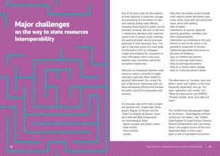 Major challenges
on the way to state resources
interoperability
10 | 11State Electronic Information Resources. Status and Perspectives
One of the basic tasks for the majority
of state registries is collection, storage
and processing of information for deci-
sion-making among state ofﬁcials,
including those related to public service
provision. However, the lack of electron-
ic interactions between state registries
causes a set of various issues lowering
the quality of public service provision,
especially in their electronic form. The
lack of real-time access of a state body
to information from its colleagues
creates preconditions for usurpation of
state information, which ruins trust
towards state institutions and forms
corruption-related risks.
Moreover, no interaction between state
resources means a necessity to dupli-
cate data, especially those related to
personal information. As a result, the
lack of electronic interaction does not
allow developing efﬁcient and transpar-
ent public services for population and
business.
For example, only within data compari-
son between the “Uniﬁed State Demo-
graphic Register of Ukraine” and the
“State Civil Register of Ukraine”, there
were detected 80% of equivalent
non-technological ﬁelds:
- Name, surname and father’s name;
- Date of birth;
- Place of birth;
- Gender;
- Data from documents issued through
other registry means (document type,
name, series, issue date and authorized
issuer, terms and validity);
- Date of death;
- Information on parents (adoptive
parents), guardians, caretakers and
other representatives;
- Information on citizenship or the lack
thereof as well as the reason to be
granted to citizenship of Ukraine;
- Additional adjustable information on
the place of residence;
- Data on children and parents;
- Data on marriage registration;
- Data on marriage dissolution;
- Data on a citizen’s name change;
- Data on a physical person’s death.
The information on “surname, name and
father’s name” and “address” is the most
frequently duplicated; next go “Tax
payer registration card number” and
“Name of a legal person and EDRPOU”,
“Passport number, series, issue date and
issuer”.
The “Uniﬁed State Demographic Regis-
ter of Ukraine”, “State Register of Physi-
cal Persons Tax Payers”, and “Uniﬁed
State Register of Legal Entities, Physical
Persons Entrepreneurs and Civic Associ-
ations” are original sources of the most
duplicated ﬁelds in most cases.
Quite a bulk of equivalent non-techno-
 