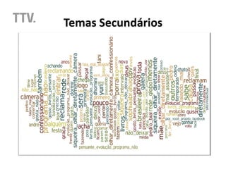 Temas Secundários
 