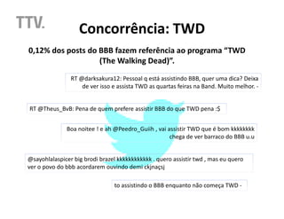 Concorrência:
                   Concorrência: TWD
0,12% dos posts do BBB fazem referência ao programa “TWD
                   (The Walking Dead)”.
                RT @darksakura12: Pessoal q está assistindo BBB, quer uma dica? Deixa
                    de ver isso e assista TWD as quartas feiras na Band. Muito melhor. -


RT @Theus_BvB: Pena de quem prefere assistir BBB do que TWD pena :$


              Boa noitee ! e ah @Peedro_Guiih , vai assistir TWD que é bom kkkkkkkk
                                                     chega de ver barraco do BBB u.u


@sayohlalaspicer big brodi brazel kkkkkkkkkkkk . quero assistir twd , mas eu quero
ver o povo do bbb acordarem ouvindo demi ckjnaçsj

                                to assistindo o BBB enquanto não começa TWD -
 