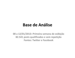 Base de Análise
08 a 12/01/2013: Primeira semana de exibição
  82.541 posts qualificados e sem repetição
         Fontes:
         Fontes: Twitter e Facebook
 