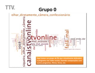Grupo 0




Aqui temos um grupo de fãs que visivelmente defendem
o programa nas redes sociais, fazendo comparações com
outros programas, filmes, livros, etc.
 