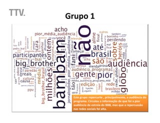 Grupo 1




 Este grupo repercurte , principalmente, a audiência do
 programa. Circulou a informação de que foi a pior
 audiência de estreia do BBB, mas que a repercussão
 nas redes sociais foi alta.
 