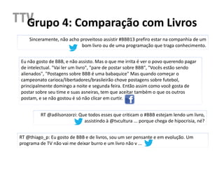Grupo 4: Comparação com Livros
    Sinceramente, não acho proveitoso assistir #BBB13 prefiro estar na companhia de um
                            bom livro ou de uma programação que traga conhecimento.


Eu não gosto de BBB, e não assisto. Mas o que me irrita é ver o povo querendo pagar
de intelectual. "Vai ler um livro", "pare de postar sobre BBB", "Vocês estão sendo
alienados", "Postagens sobre BBB é uma babaquice" Mas quando começar o
campeonato carioca/libertadores/brasileirão chove postagens sobre futebol,
principalmente domingo a noite e segunda feira. Então assim como você gosta de
postar sobre seu time e suas asneiras, tem que aceitar também o que os outros
postam, e se não gostou é só não clicar em curtir.


         RT @adilsonzorzi: Que todos esses que criticam o #BBB estejam lendo um livro,
                             assistindo à @tvcultura ... porque chega de hipocrisia, né?


RT @thiago_p: Eu gosto de BBB e de livros, sou um ser pensante e em evolução. Um
programa de TV não vai me deixar burro e um livro não v ...
 